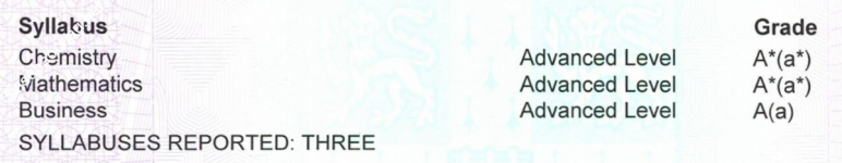 ảnh đính kèm của gia sư