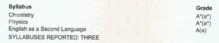 ảnh đính kèm của gia sư