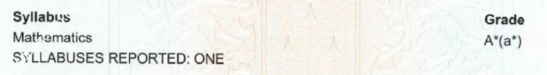 ảnh đính kèm của gia sư