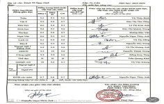 ảnh đính kèm của gia sư