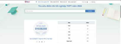 ảnh đính kèm của gia sư