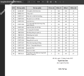 ảnh đính kèm của gia sư