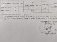 ảnh đính kèm của gia sư