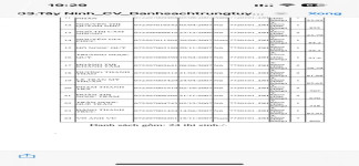 ảnh đính kèm của gia sư