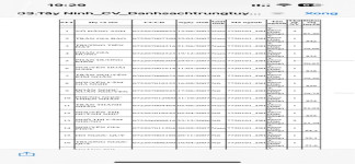 ảnh đính kèm của gia sư