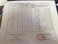 ảnh đính kèm của gia sư