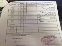 ảnh đính kèm của gia sư