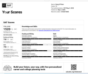 ảnh đính kèm của gia sư