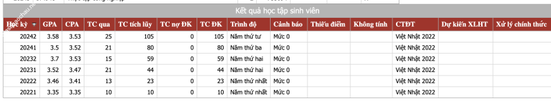 ảnh đính kèm của gia sư