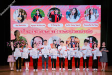 ảnh đính kèm của gia sư