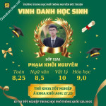 ảnh đính kèm của gia sư