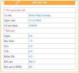 ảnh đính kèm của gia sư