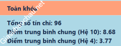 ảnh đính kèm của gia sư