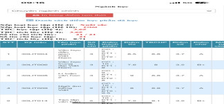 ảnh đính kèm của gia sư