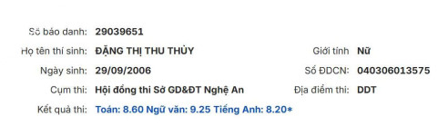 ảnh đính kèm của gia sư