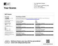 ảnh đính kèm của gia sư