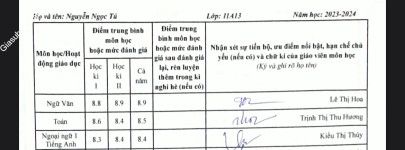 ảnh đính kèm của gia sư