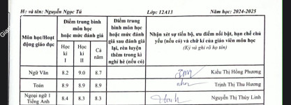 ảnh đính kèm của gia sư