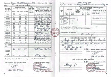 ảnh đính kèm của gia sư