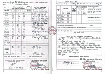 ảnh đính kèm của gia sư