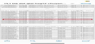 ảnh đính kèm của gia sư