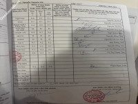 ảnh đính kèm của gia sư