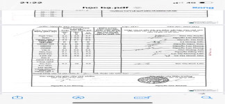 ảnh đính kèm của gia sư