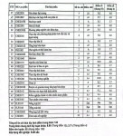 ảnh đính kèm của gia sư