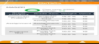 ảnh đính kèm của gia sư