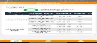 ảnh đính kèm của gia sư