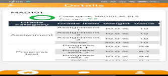 ảnh đính kèm của gia sư