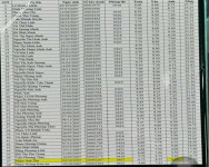 ảnh đính kèm của gia sư