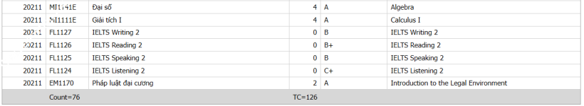ảnh đính kèm của gia sư