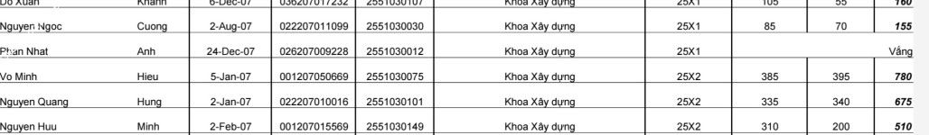 ảnh đính kèm của gia sư