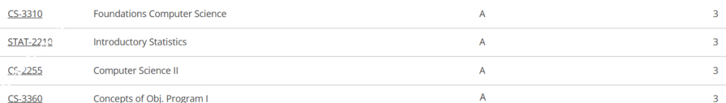 ảnh đính kèm của gia sư