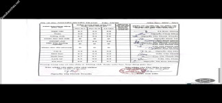 ảnh đính kèm của gia sư