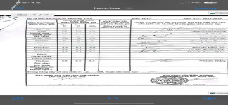 ảnh đính kèm của gia sư