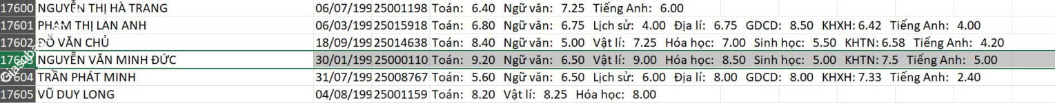 ảnh đính kèm của gia sư