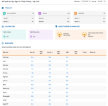 ảnh đính kèm của gia sư