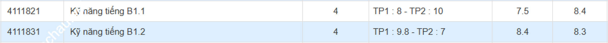ảnh đính kèm của gia sư