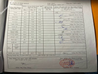 ảnh đính kèm của gia sư