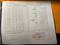 ảnh đính kèm của gia sư