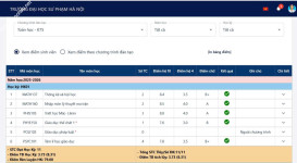 ảnh đính kèm của gia sư