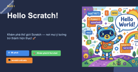 ảnh đính kèm của gia sư