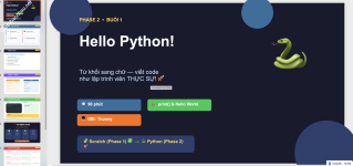 ảnh đính kèm của gia sư