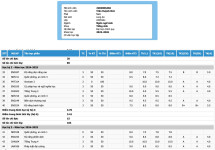 ảnh đính kèm của gia sư