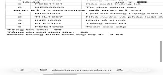 ảnh đính kèm của gia sư