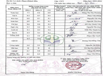 ảnh đính kèm của gia sư