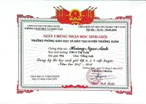 ảnh đính kèm của gia sư