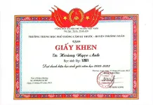 ảnh đính kèm của gia sư